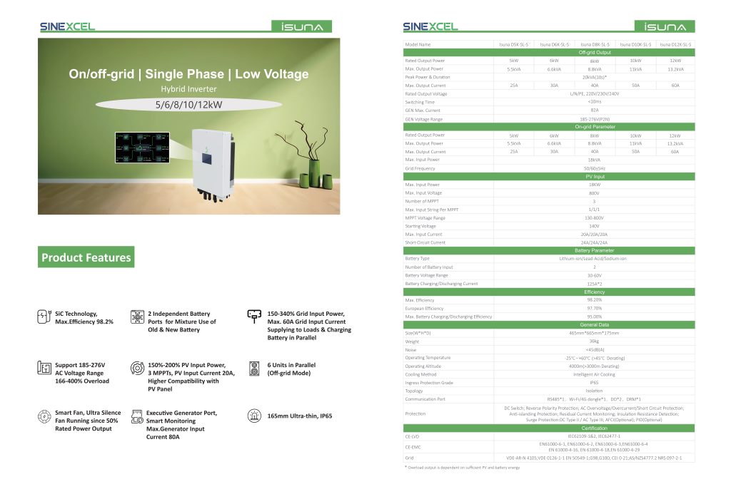 Datasheet biến tần Sinexcel Isuna 10 kw 1 pha